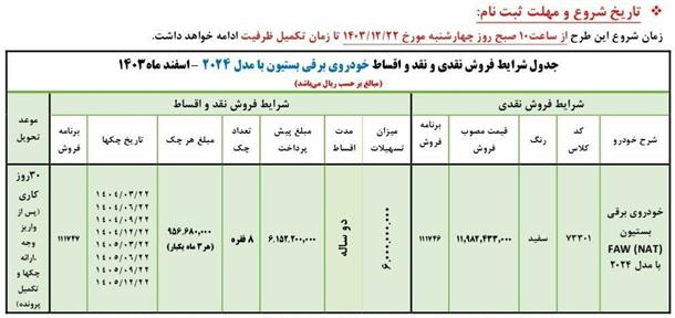 آغاز فروش اقساطی خودرو برقی ایران خودرو (اسفند 1403)